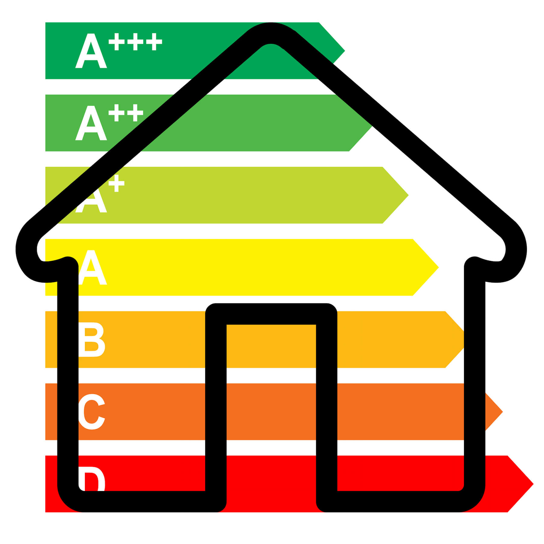 calcolo classe energetica un immobile